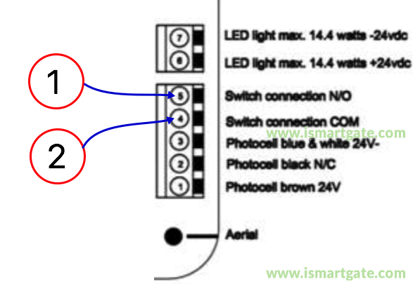 Wiring diagram for NRG Automation Black Edition GDO